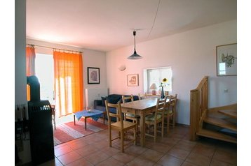 Nemčija Chata Märkische Höhe, Eksterier